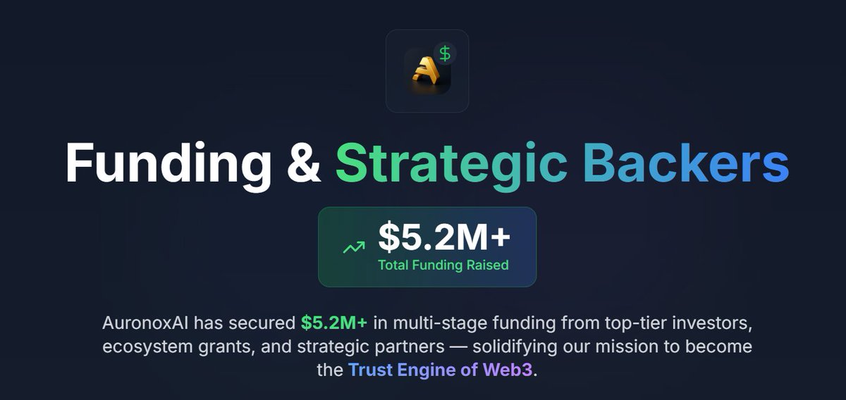 🚀 $5.2M+ Raised!
AuronoxAI is proud to be backed by top-tier investors and ecosystem partners as we build the Trust Engine of Web3.
From strategic rounds to ecosystem grants — we’re here to redefine wallet scoring, risk detection, and verification.

🔗 Backed by: Animoca Brands,