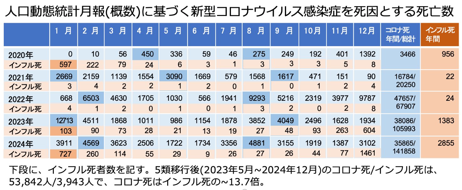 超高品質で人気の レアインディー R&B T.Green 洋楽 - 洋楽