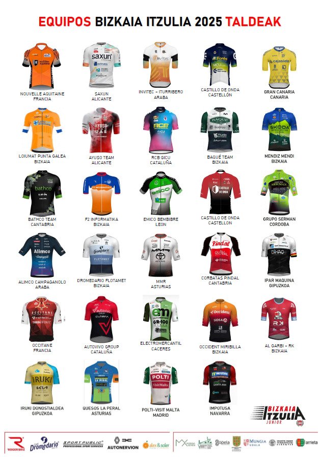 M.X.txirrindulari (@mtxirrindulari) on Twitter photo #BizkaikoITZULIA. Aurten 1.etapa <a href="/MarkinaXemein/">Markina-Xemeingo Udala</a> en irteera/helmuga cronoescalada.com/tracks/view/14…. <a href="/HITZAleamutriku/">HITZA Lea-Artibai eta Mutriku</a> #BizkaikoITZULIA. Aurten 1.etapa <a href="/MarkinaXemein/">Markina-Xemeingo Udala</a> en irteera/helmuga cronoescalada.com/tracks/view/14…. <a href="/HITZAleamutriku/">HITZA Lea-Artibai eta Mutriku</a>