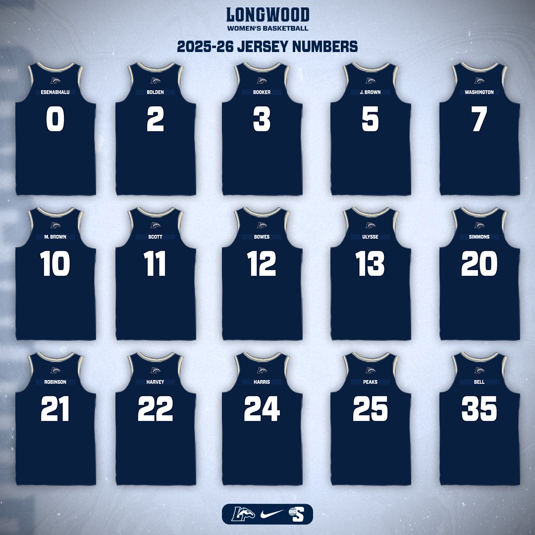 New threads. Same mission. 😤💪

Welcoming 5 new faces and bringing back 10 strong returners — the squad is locked in and ready for the season!

#HorsePower | #GoWood | #TheRightSTUPH