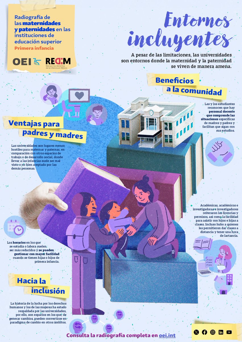 📌Las Universidades pueden ser 𝗲𝗻𝘁𝗼𝗿𝗻𝗼𝘀 𝗺𝗮́𝘀 𝗶𝗻𝗰𝗹𝘂𝘀𝗶𝘃𝗼𝘀 para que madres y padres en estos contextos se desarrollen profesionalmente y, con ello, impactar en la crianza y educación de sus hijas e hijos, ampliando apoyos que ya existen y creando otros que