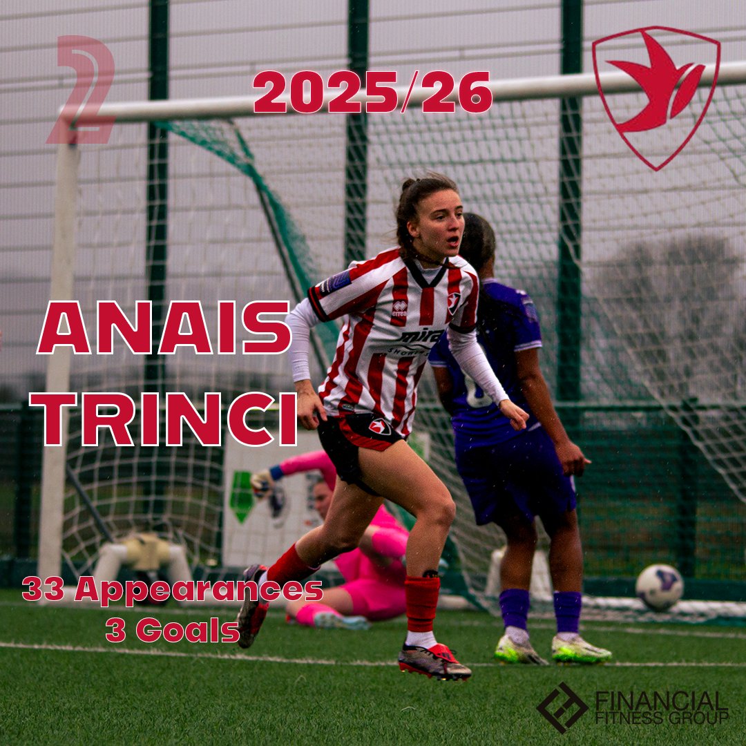🔴Anais stays with the Robinesses! 🔴

After a fantastic first season, claiming 3 goals, Anais Trinci has agreed to stay on for the 2025/26 season! 👏

Brilliant to have you again Anais! 🔴

#CTWFC #FAWNL