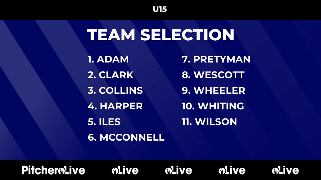 Today's U15 team selection #Pitchero
portisheadcc.co.uk/teams/169441/m…