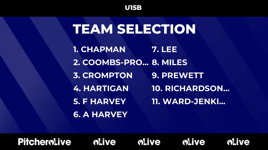 Today's U15B team selection #Pitchero
portisheadcc.co.uk/teams/286571/m…