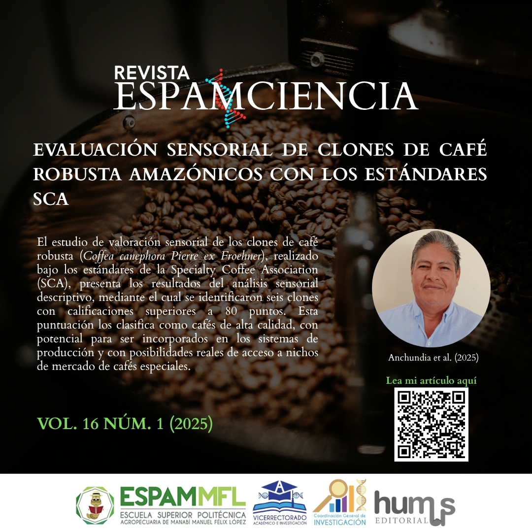 CGI_ESPAMMFL's tweet image. ☕¡El café amazónico ecuatoriano conquista con su calidad! 

Un estudio publicado en la Revista ESPAMCIENCIA identificó tres clones de café robusta con más 80 puntos en el análisis sensorial SCA.

Artículo completo aquí👇
revistasespam.espam.edu.ec/index.php/Revi…

#RevistaESPAMCIENCIA #CaféRobusta