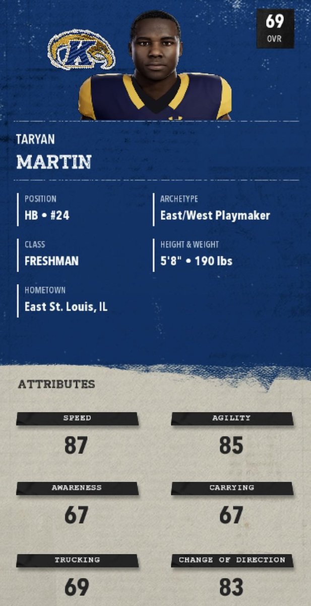 Carter Goscinski | High School Sports (@cartergreports) on Twitter photo St. Louis Reps in College Football 26 🔥
Here are freshman featured in the game.
(Name – OVR – High School)
• Dierre Hill – 80 – Althoff Catholic
• CJ Bass III – 70 – East St. Louis
• Taryan Martin – 69 – East St. Louis
<a href="/HillDierre/">Dierre Hill Jr</a> <a href="/cjbass03/">Cj bass lll</a> <a href="/MartinTaryan/">TaRyan Martin</a> <a href="/GSV_STL/">Gateway Sports Venue</a> St. Louis Reps in College Football 26 🔥
Here are freshman featured in the game.
(Name – OVR – High School)
• Dierre Hill – 80 – Althoff Catholic
• CJ Bass III – 70 – East St. Louis
• Taryan Martin – 69 – East St. Louis
<a href="/HillDierre/">Dierre Hill Jr</a> <a href="/cjbass03/">Cj bass lll</a> <a href="/MartinTaryan/">TaRyan Martin</a> <a href="/GSV_STL/">Gateway Sports Venue</a>