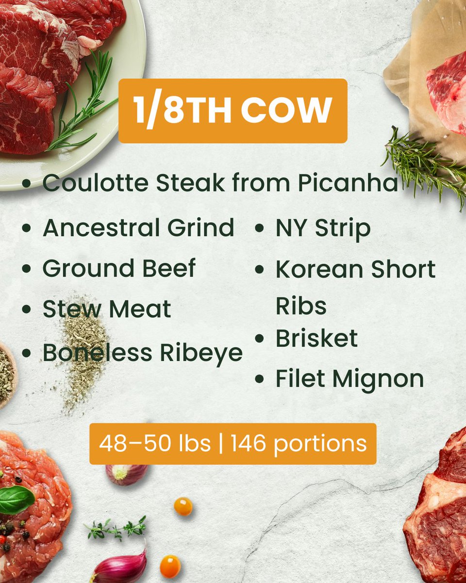 TWF_Health's tweet image. The Wellness Farms - 1/8 Cow
✔️NY Strip
✔️Ground Beef
✔️Korean Short Ribs
✔️Stew Meat
✔️Brisket
✔️Boneless Ribeye
✔️Filet Mignon
✔️Coulette Steak
✔️Ancestral Grind
Serving Size:
➡️146 portions
➡️ 48-50lbs
*Mark your calendars! Available: July 14, 2025.