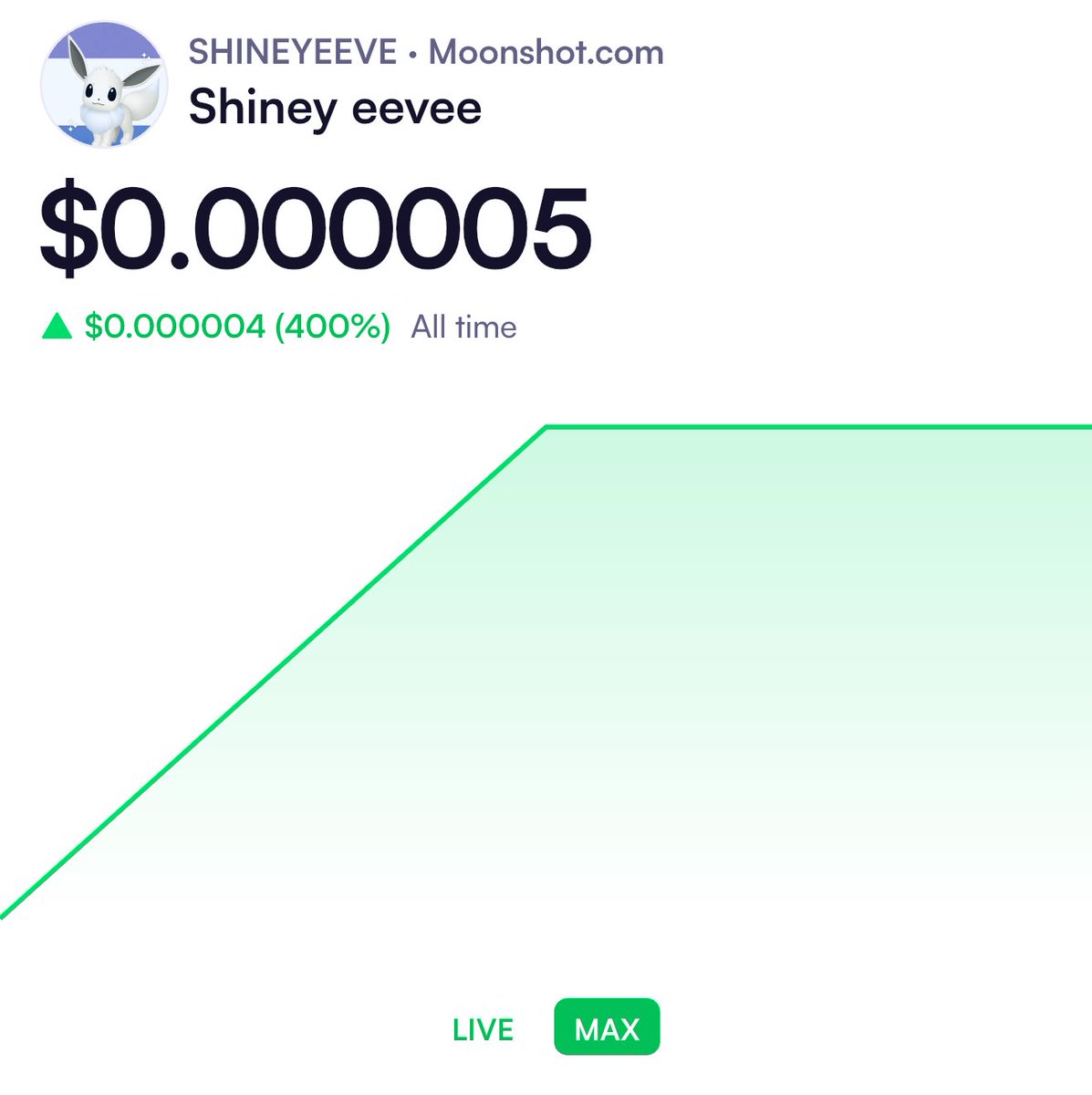 GaryUnCarter's tweet image. Just made my first coin. Who will be the first to ape in? Check out Shiney eevee on Moonshot: moonshot.com/FZjfMeJrqM4YqT…