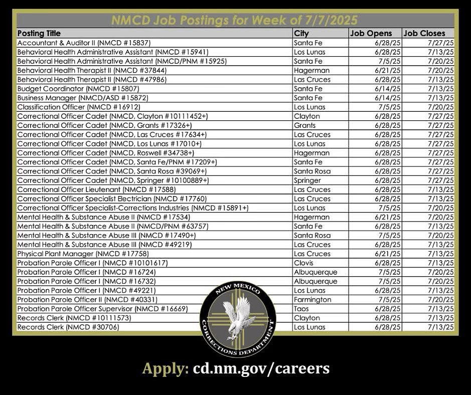 New Mexico Corrections Department tweet media