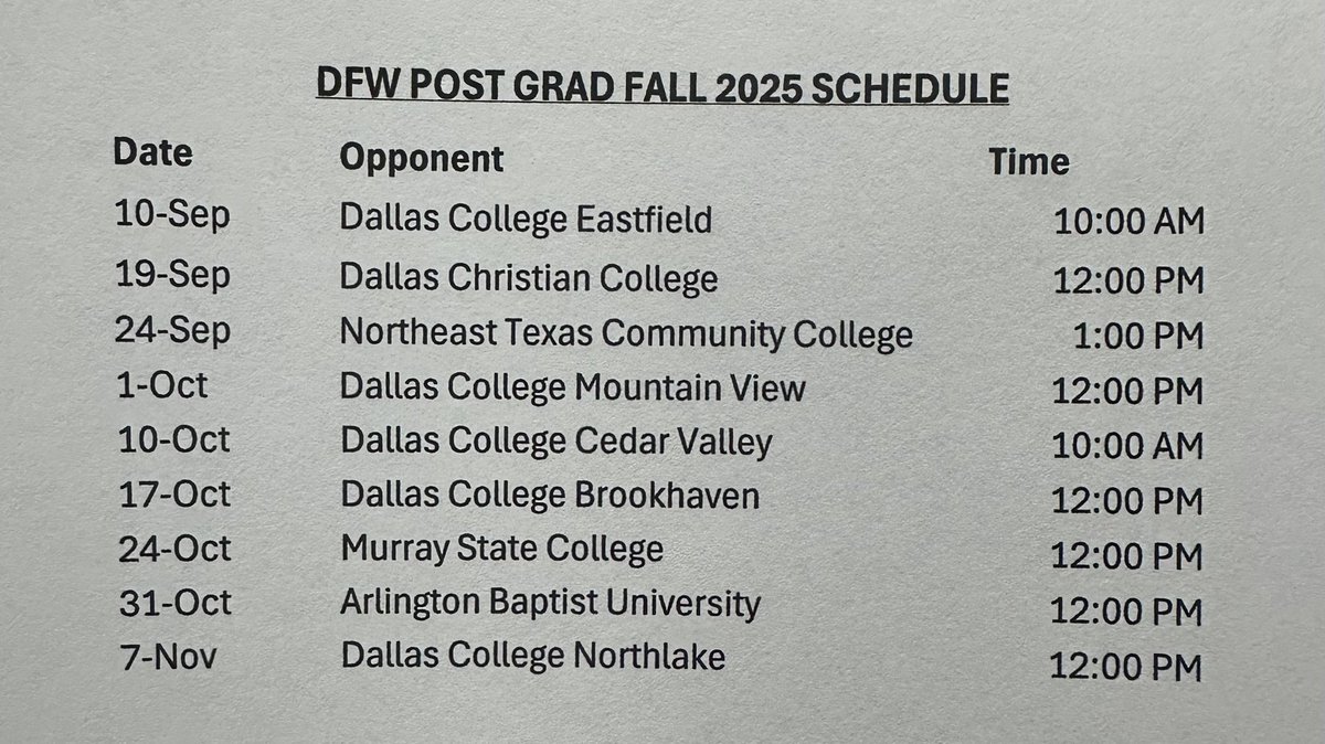 Davis Page (@coachpage_) on Twitter photo Quick snap shot of the Fall 2025 schedule with <a href="/DFWPostGrad/">DFW Post Grad Baseball</a>!
#DubCity <a href="/MattDeckerTPA/">Matt Decker</a> Quick snap shot of the Fall 2025 schedule with <a href="/DFWPostGrad/">DFW Post Grad Baseball</a>!
#DubCity <a href="/MattDeckerTPA/">Matt Decker</a>