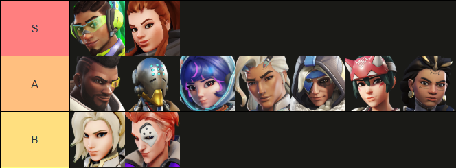 LFT MS EU Expert

GM3/peak97 - top243 end of season16
Flexible schedule, ult-track/gameplan
English/(French)
"ariasow" on discord