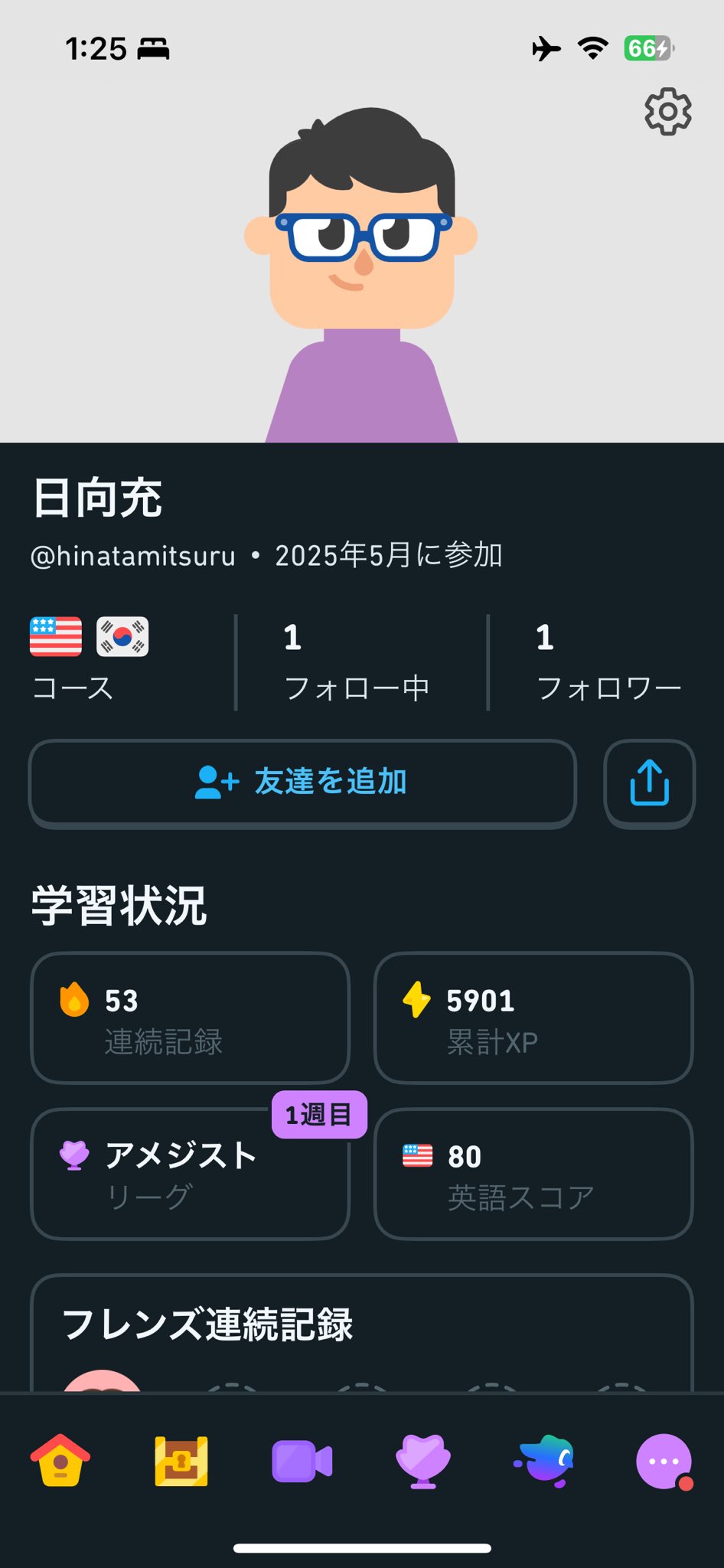 日向充 on X: 