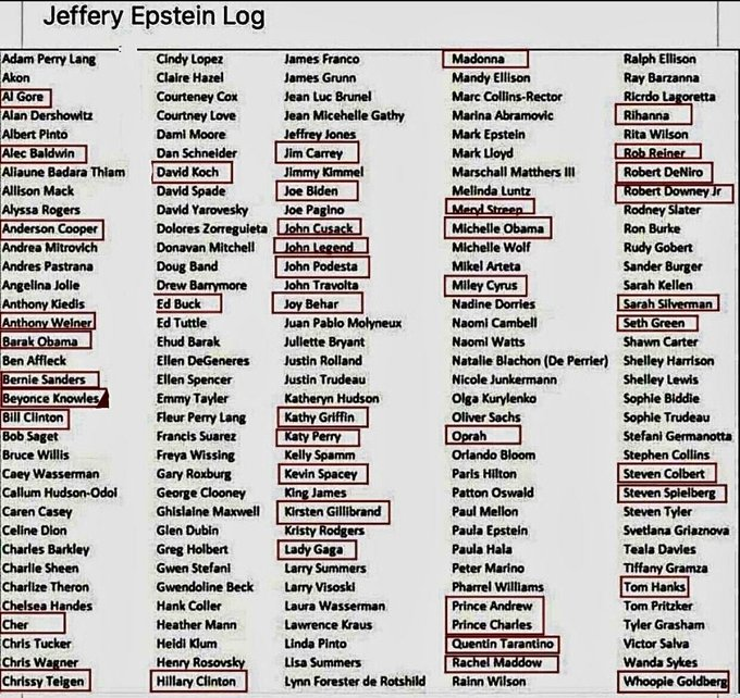 WatcherQAnon's tweet photo. NO LIST. It’s all fake news. Don’t buy the cover story. The truth is deeper. #Epstein #WakeUp #FollowTheTruth #JeffreyEpstein https://t.co/eFgnEGXROR