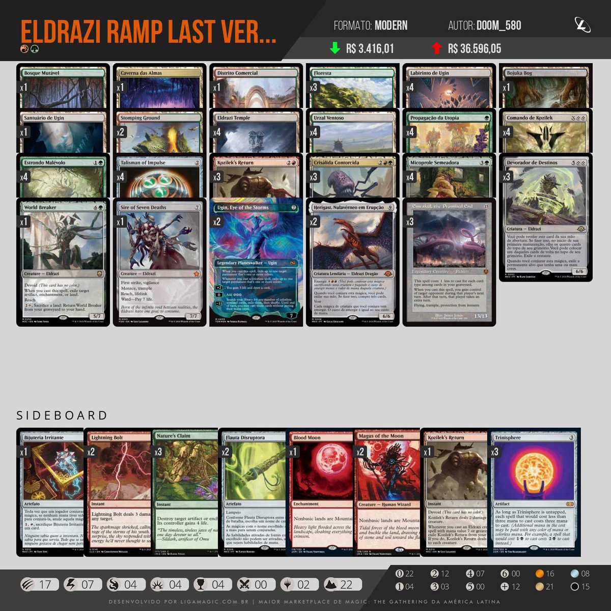 Diego Garcia tweet media