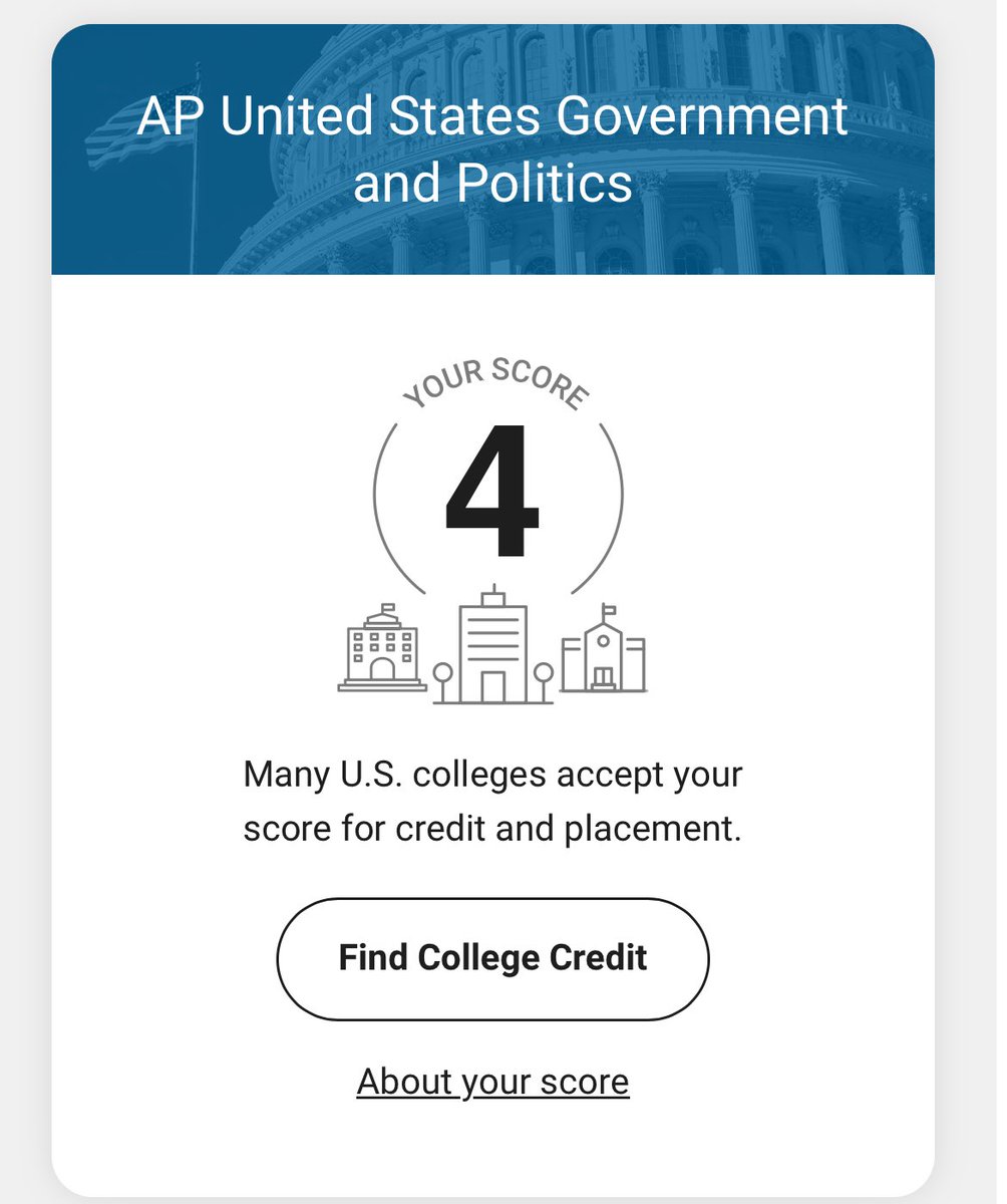 Scored a 4 on my AP Government exam!