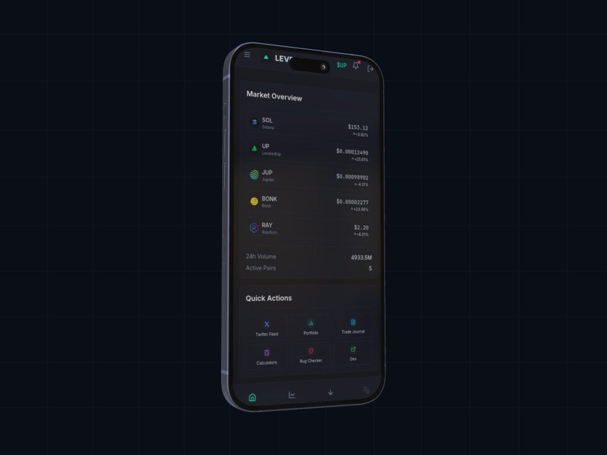 🚨 Mobile app in the works.

Once our next update goes live, we’ll be pushing for App Store approval too. 📲

You’ll get:
•Push alerts for price movements
•Stop loss &amp; take profit notifications
•Portfolio &amp; wallet tracker alerts

All in your pocket. Stay sharp. $UP