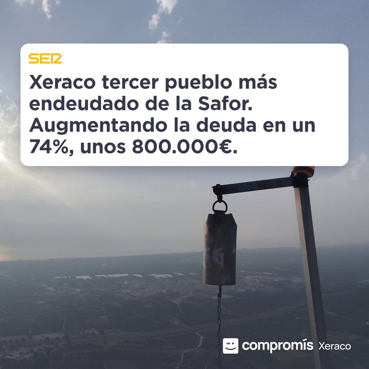 💸 “Avelino no compleix, tampoc en Xeraco”!

🔴 Mentre altres pobles redueixen deute, Xeraco l’augmenta de forma preocupant. Esta situació evidencia una mala gestió econòmica per part d'Avelino i del PP al capdavant de l'ajuntament, amb pèssima planificació i control financer.