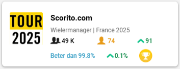 JelleMathieu tweet media