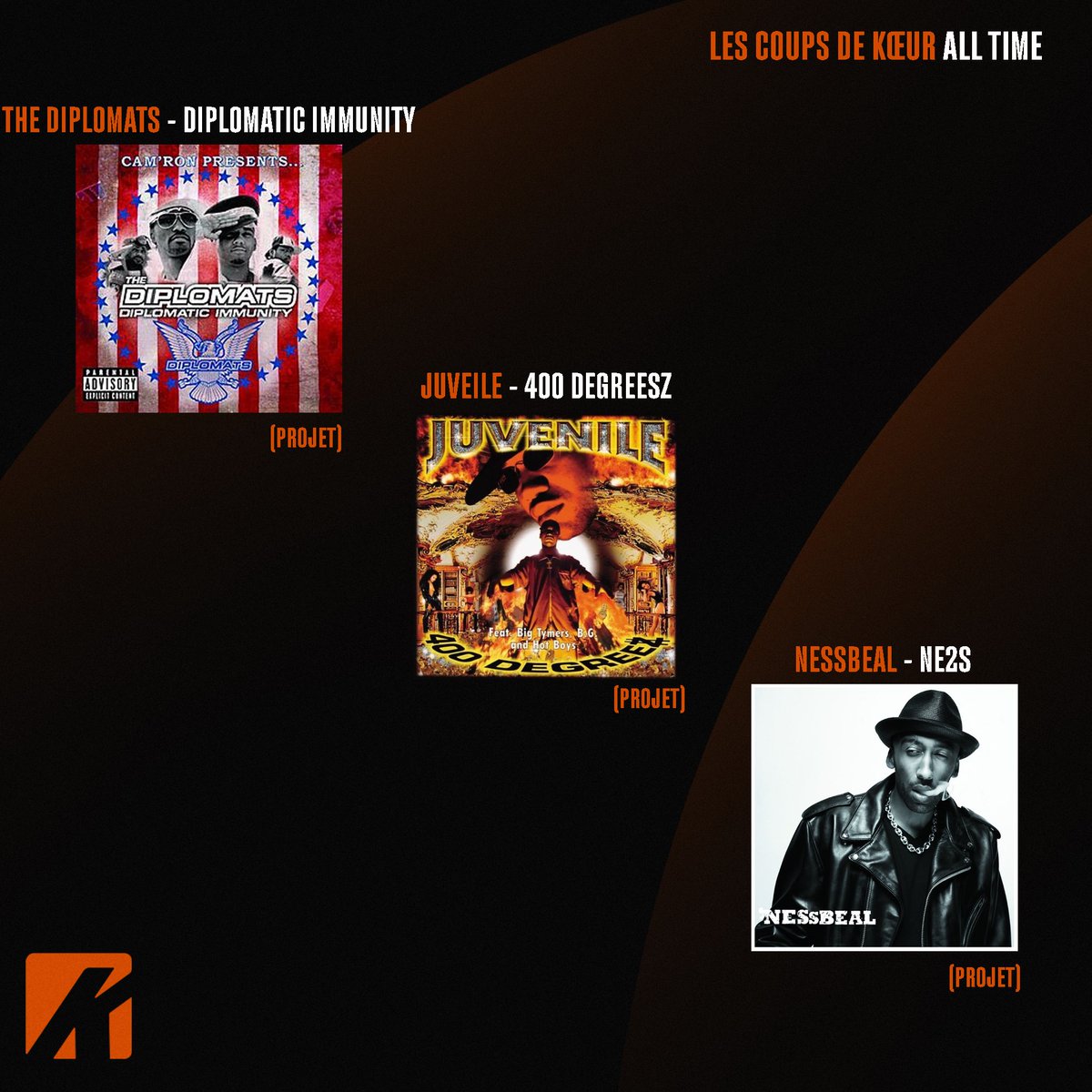 🧡 Les coups de kœur du staff 🧡

Coups de kœur de la semaine :

Henri Bleu - 1 RUE DES PANORAMAS

Soraw - LE COMPTE À REBOURS 

Tisma, Le Chroniqueur Sale - MES ENCEINTES MON MICRO 

Coups de kœur All Time :

The Diplomats - DIPLOMATIC IMMUNITY

Juvenile - 400 DEGREESZ

Nessbeal
