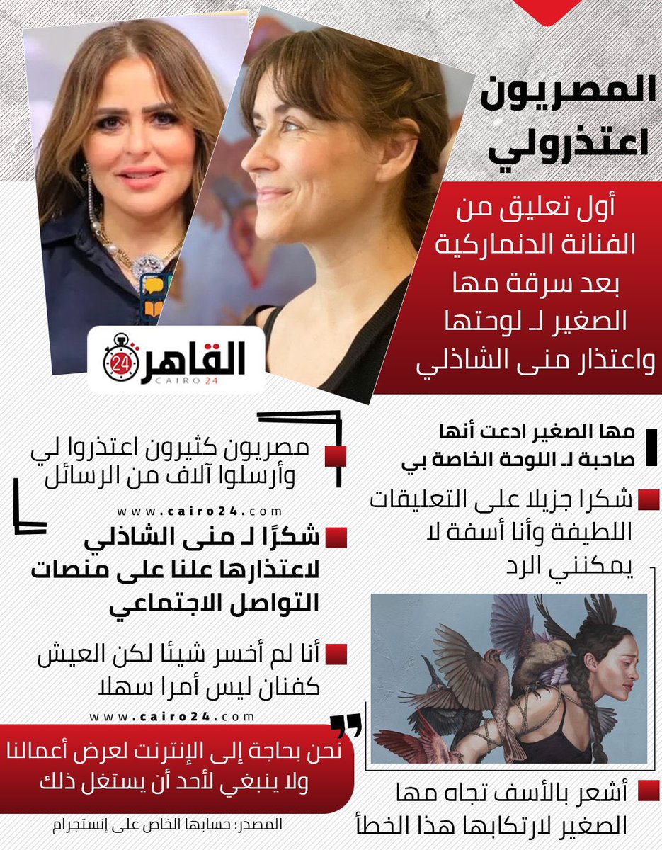 لو شخص دينامركي أو أمريكي اتركب خطأ هل يسارع الدينامركيون والامريكان للإعتذار  ؟؟
ليش هذا الشي موجود فقط عندنا 
فكرة أن الشخص يمثل الجماعة وأي خطأ فردي ينسحب على كل المجتمع !!