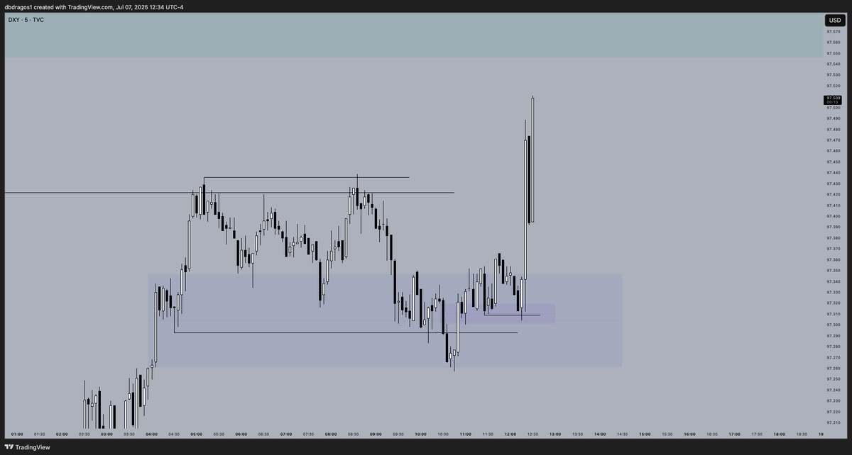 +2.74R to kick things off $EURUSD