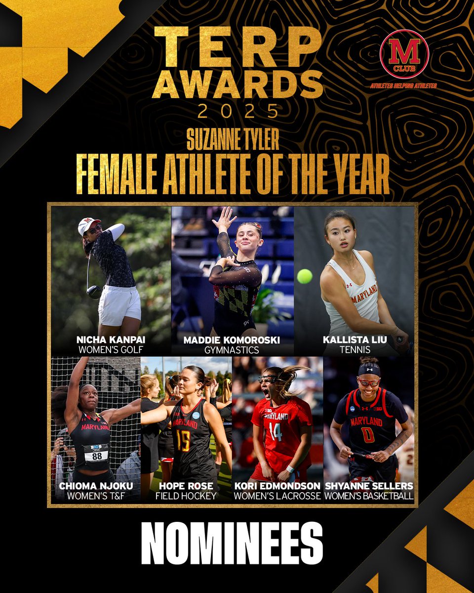 And congrats to our nominees!