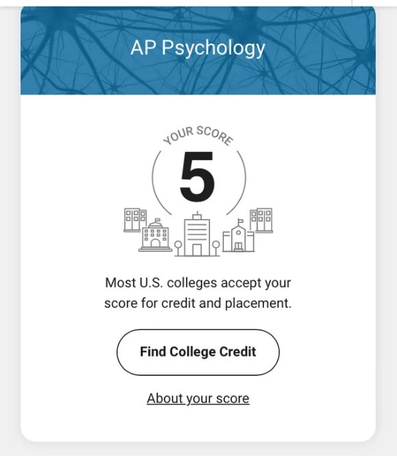 anwynnwilliams2026 (@anwynnlila) on Twitter photo It's feeling like a great day today. 5's on both of my AP exams feels like a blessing!!
<a href="/HeelsPremier/">Lady Heels Premier</a> <a href="/jerseypauley/">Paul E Mcdonald</a> It's feeling like a great day today. 5's on both of my AP exams feels like a blessing!!
<a href="/HeelsPremier/">Lady Heels Premier</a> <a href="/jerseypauley/">Paul E Mcdonald</a>