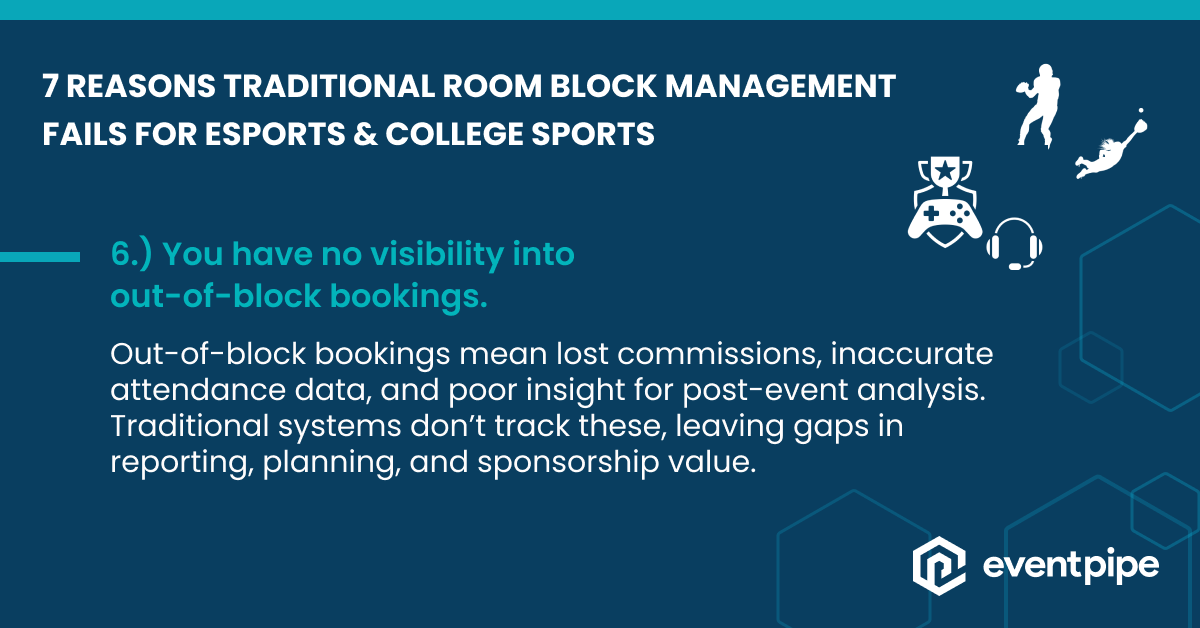 Why doesn’t traditional room block management work for #esports and #collegesports?

Another reason: no visibility into out-of-block bookings.

That means lost revenue, bad data, and weak post-event insights. 

#livehotelinventory #fantravel #collegeathletics
