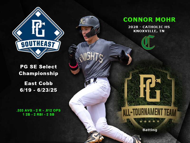 EastTNKnights tweet media