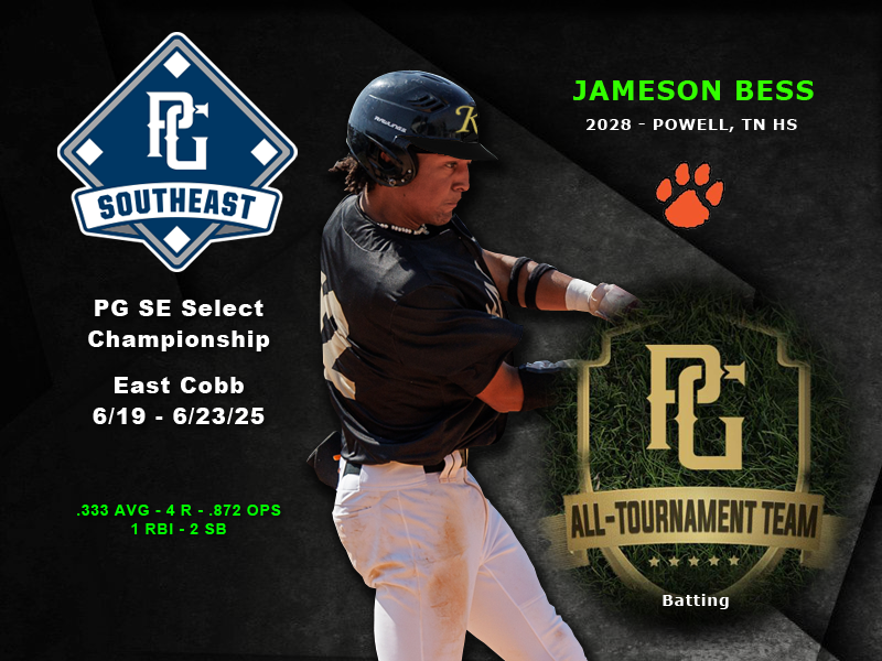 PG SE Select 6.19 - 6.23.25 All Tourney Hitters
Jackson Guerry <a href="/jacksonguerry22/">Jackson Guerry</a> | Connor Mohr | Colton Perkins | Jameson Bess <a href="/JamesonBess/">Jameson Bess</a>, <a href="/CBessVol/">Cleshon Bess</a>