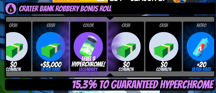 Cokonyq's tweet image. Bank is torturing me today