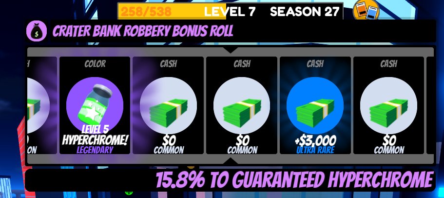 Cokonyq's tweet image. Bank is torturing me today