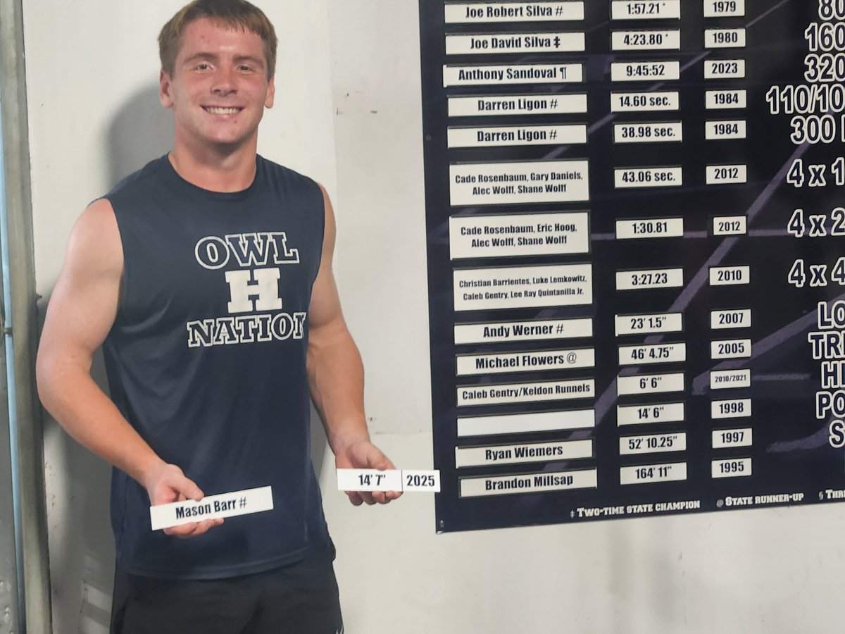 Hondo Track and Field tweet media