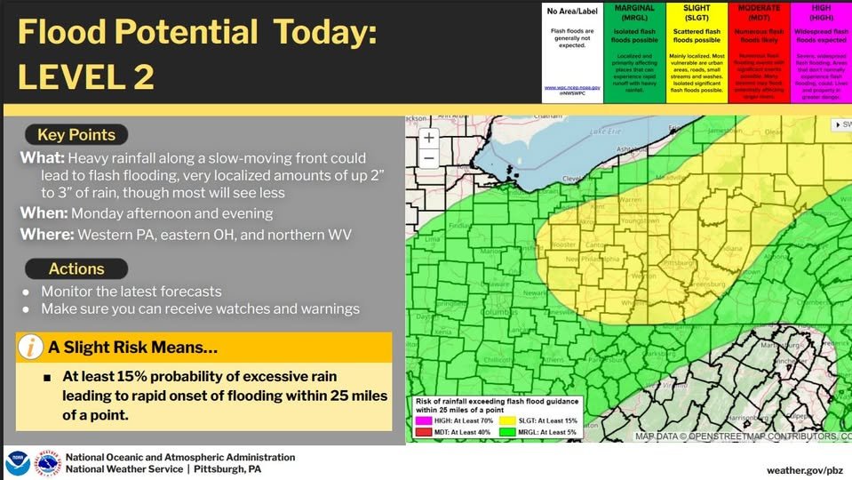 Please view the following for potential severe weather later today (7/7/25).