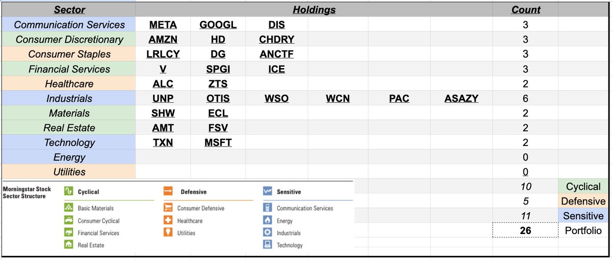 Brass Tacks Capital tweet media