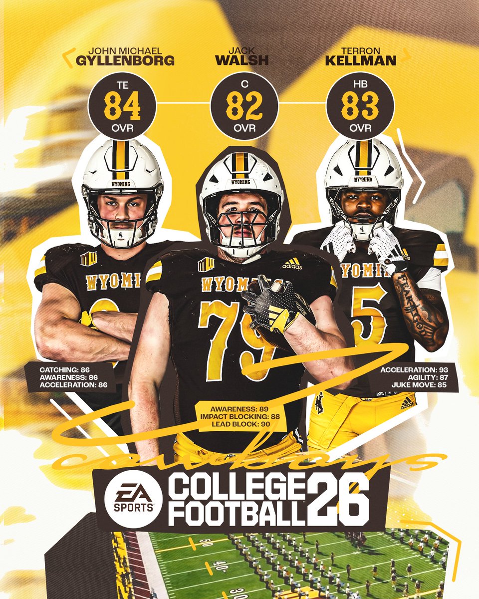 Wyoming Cowboy Football (@wyo_football) on Twitter photo Play with the Pokes 🤠🏈 Play with the Pokes 🤠🏈