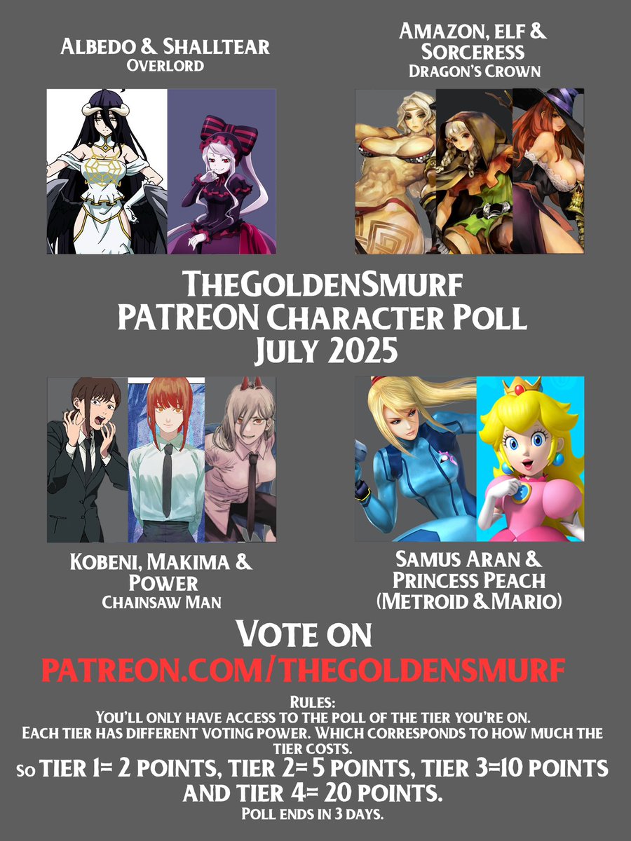 New character poll!