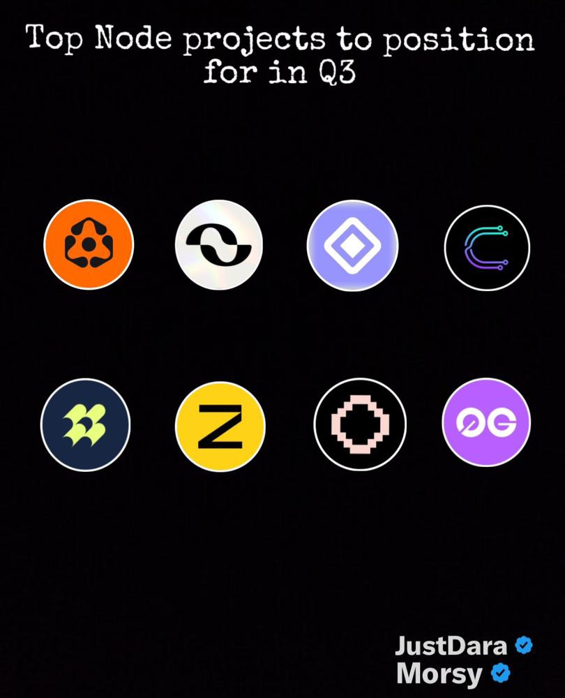 Dar99551's tweet photo. Top Node projects to position for in Q3🧵

Collab @morsyxbt https://t.co/DNnLHz4SOS