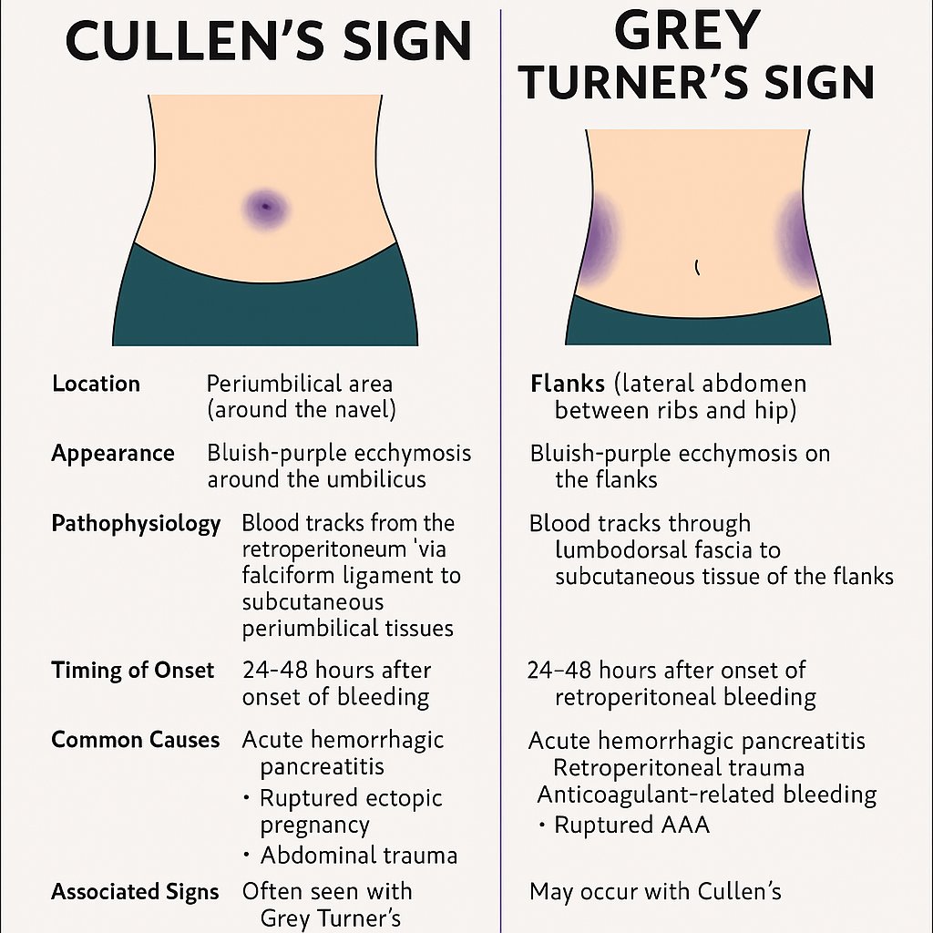 Dr Ihab Suliman (@ihabfathisulima) on Twitter photo 
