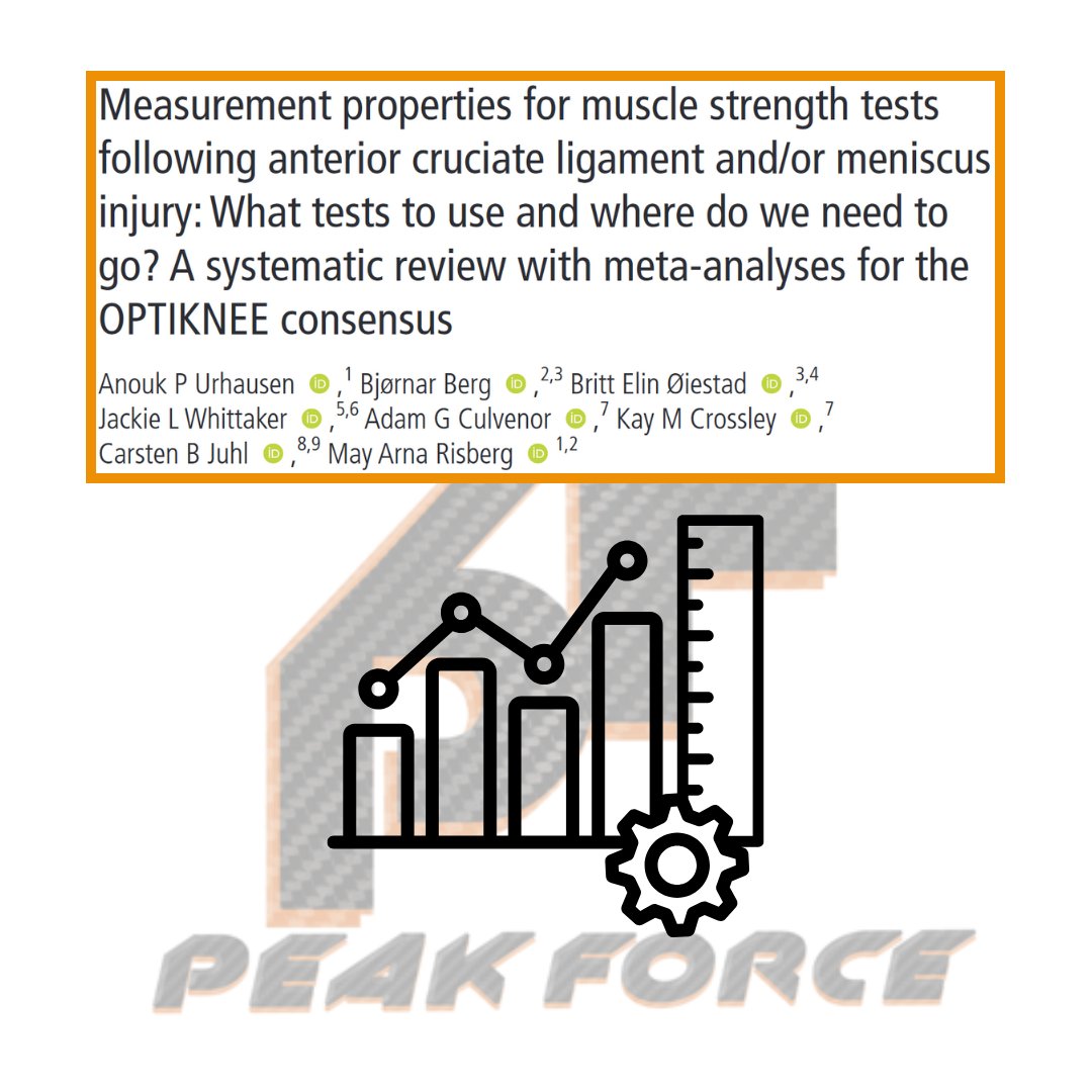 Peak Force tweet media