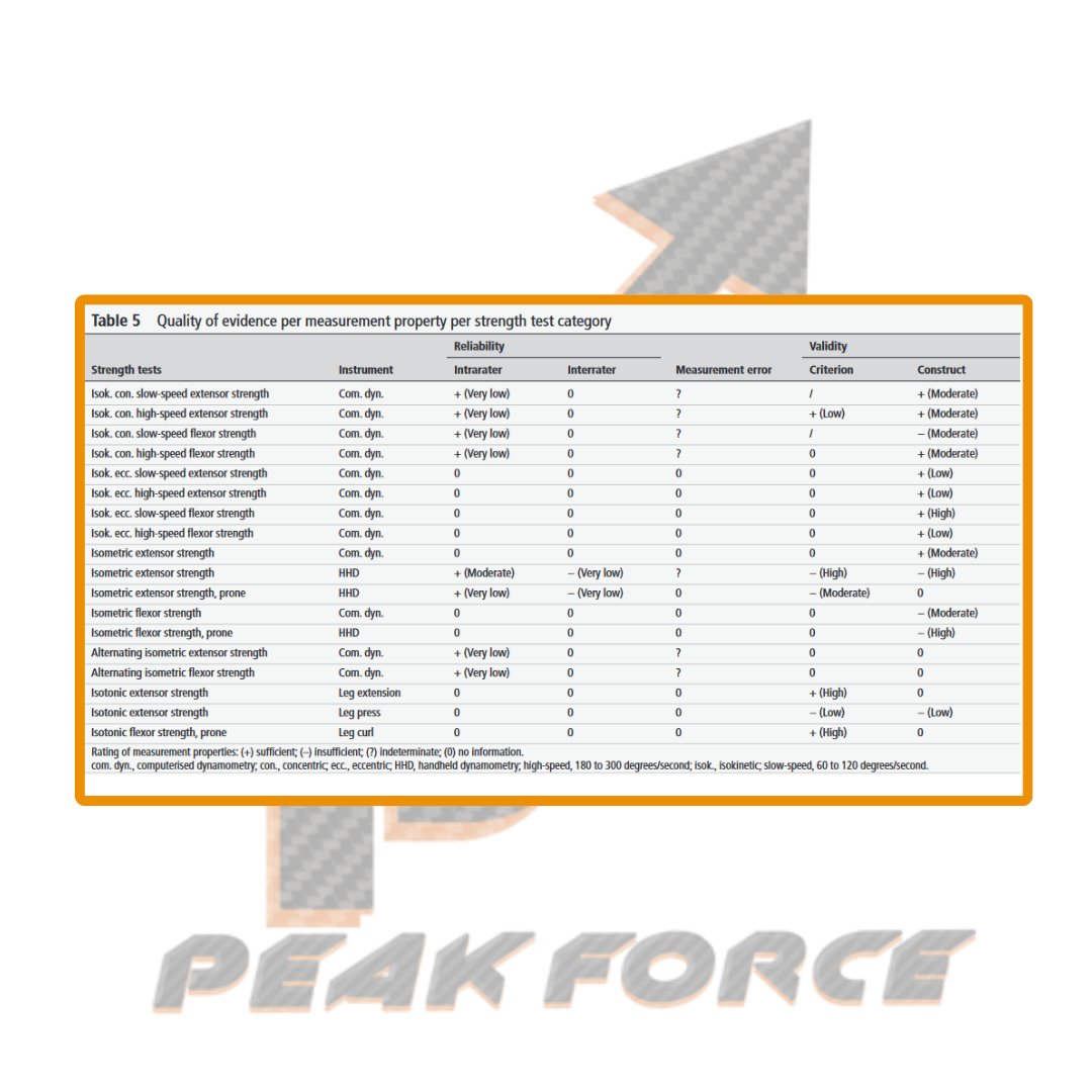 Peak Force tweet media