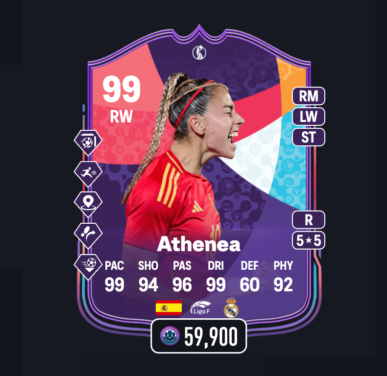 This is what Athenea could look like if Spain win the Euros 👀

Which is pretty likely tbf