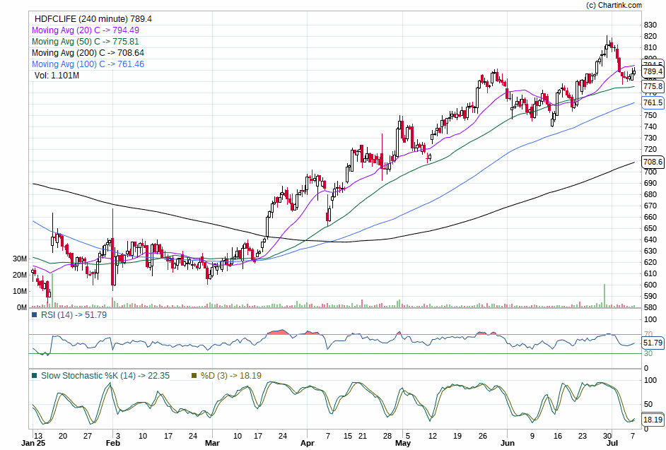 _chartech's tweet photo. https://t.co/5NgGBdXZk9
https://t.co/eYtnVaKDiG
#StocksInFocus https://t.co/3HY3NC4Ell