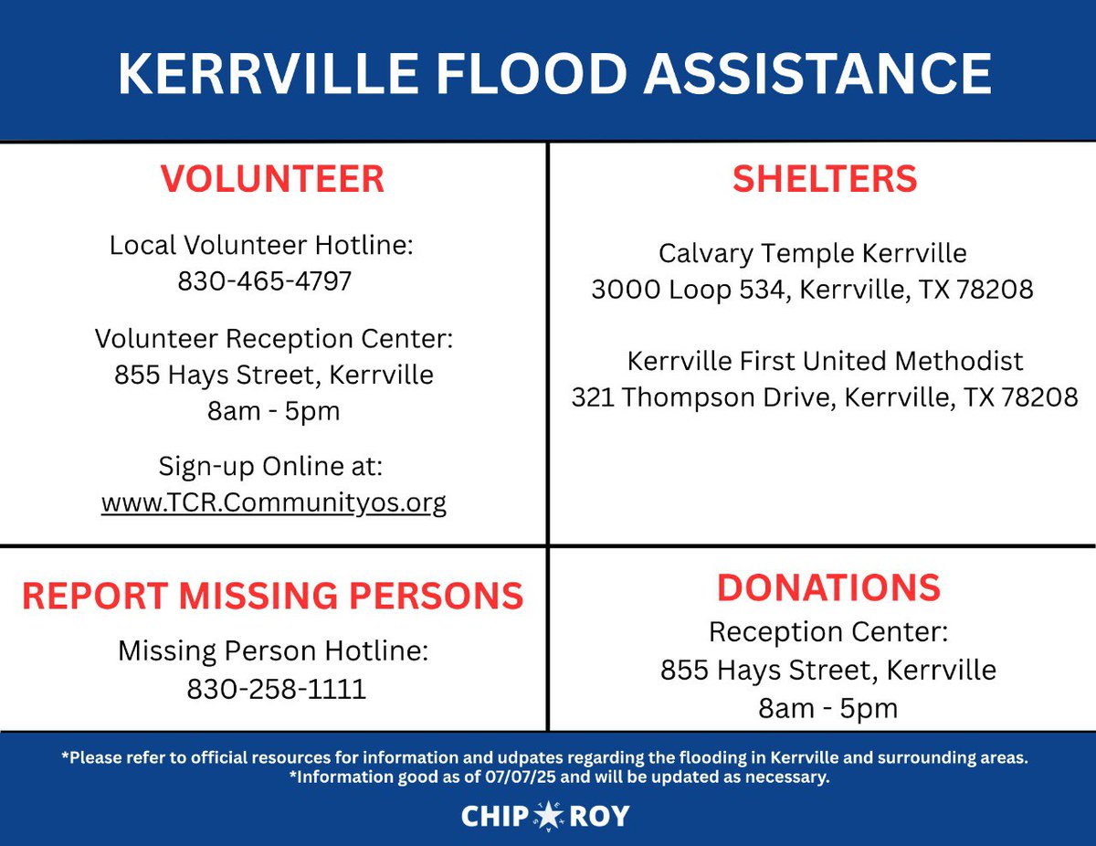 Rep. Chip Roy Press Office (@repchiproy) on Twitter photo ๐จInfo for Kerrville flood victim assistance.
#TX21 ๐จInfo for Kerrville flood victim assistance.
#TX21