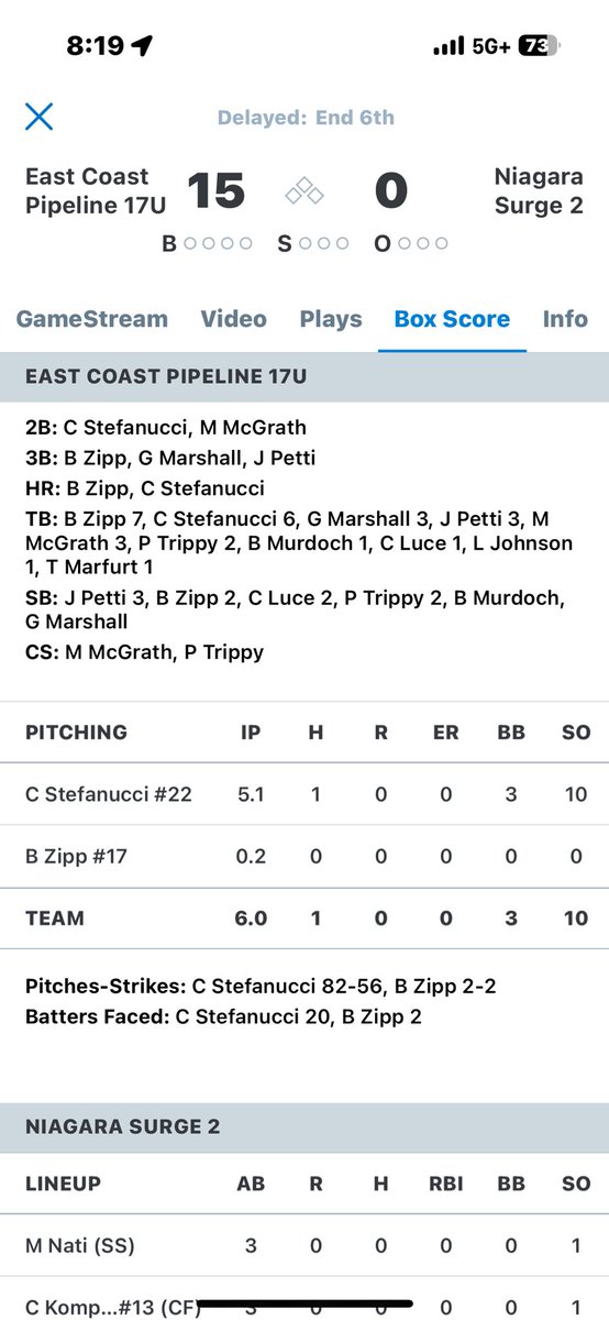 Colin Stefanucci (@cstefanucci26) on Twitter photo Great bounce back game for <a href="/East_Pipeline/">East Coast Pipeline</a> 17u. I had a no-hitter through 5.1 with 10 strikeouts while allowing one hit. Looking forward to a big tournament this weekend!
<a href="/Coach__Tony/">Coach T⚾️ny</a>
<a href="/GBBaseball24/">Grant Bickham</a>
<a href="/BaseballHilbert/">Hilbert College Baseball</a>
<a href="/CortBaseball/">SUNY Cortland Baseball</a> Great bounce back game for <a href="/East_Pipeline/">East Coast Pipeline</a> 17u. I had a no-hitter through 5.1 with 10 strikeouts while allowing one hit. Looking forward to a big tournament this weekend!
<a href="/Coach__Tony/">Coach T⚾️ny</a>
<a href="/GBBaseball24/">Grant Bickham</a>
<a href="/BaseballHilbert/">Hilbert College Baseball</a>
<a href="/CortBaseball/">SUNY Cortland Baseball</a>