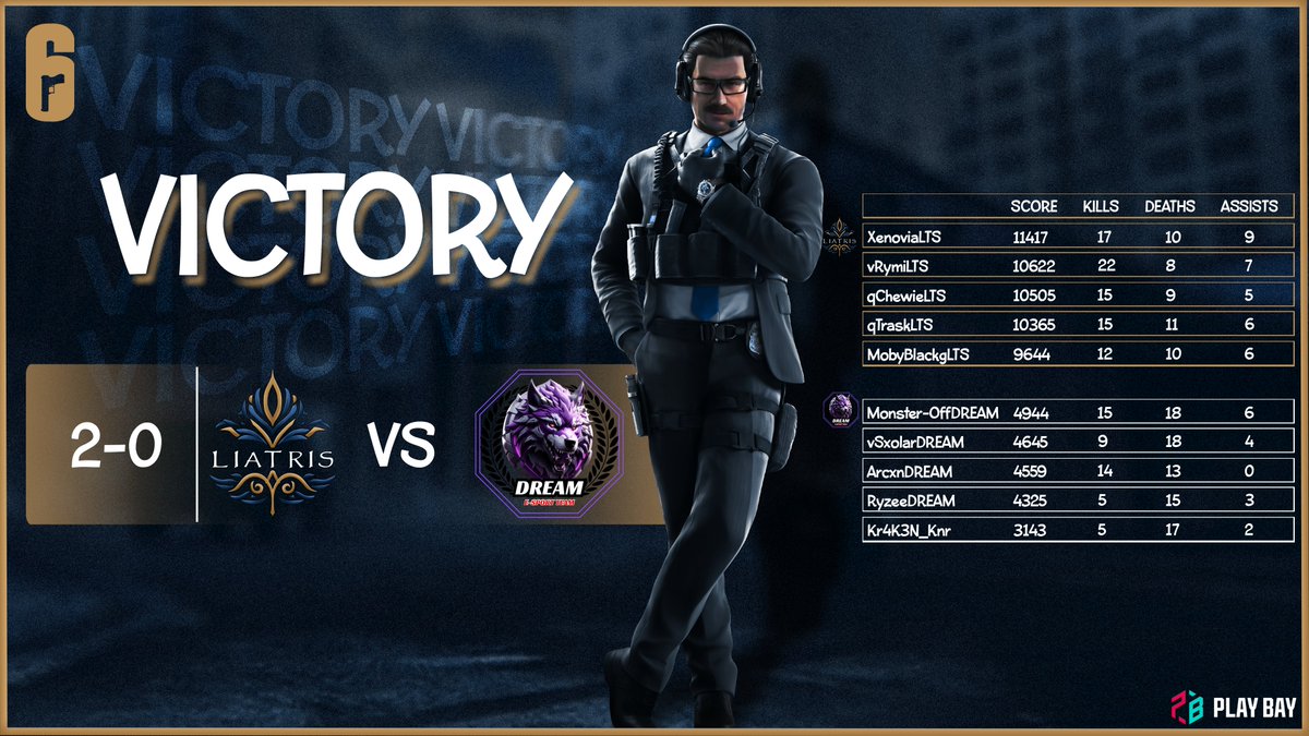 Liatris Gaming (@liatrisgaming) on Twitter photo We keep moving!
2-0 secured against <a href="/Dream_Esport2/">Dream Esport</a> in the <a href="/WarS_Tournament/">WarS League S1</a> Lower Bracket.
Solid team performance, but a huge shoutout to our emerald water carrier MobyBlackg — undisputed MVP of our hearts! ^^ We keep moving!
2-0 secured against <a href="/Dream_Esport2/">Dream Esport</a> in the <a href="/WarS_Tournament/">WarS League S1</a> Lower Bracket.
Solid team performance, but a huge shoutout to our emerald water carrier MobyBlackg — undisputed MVP of our hearts! ^^