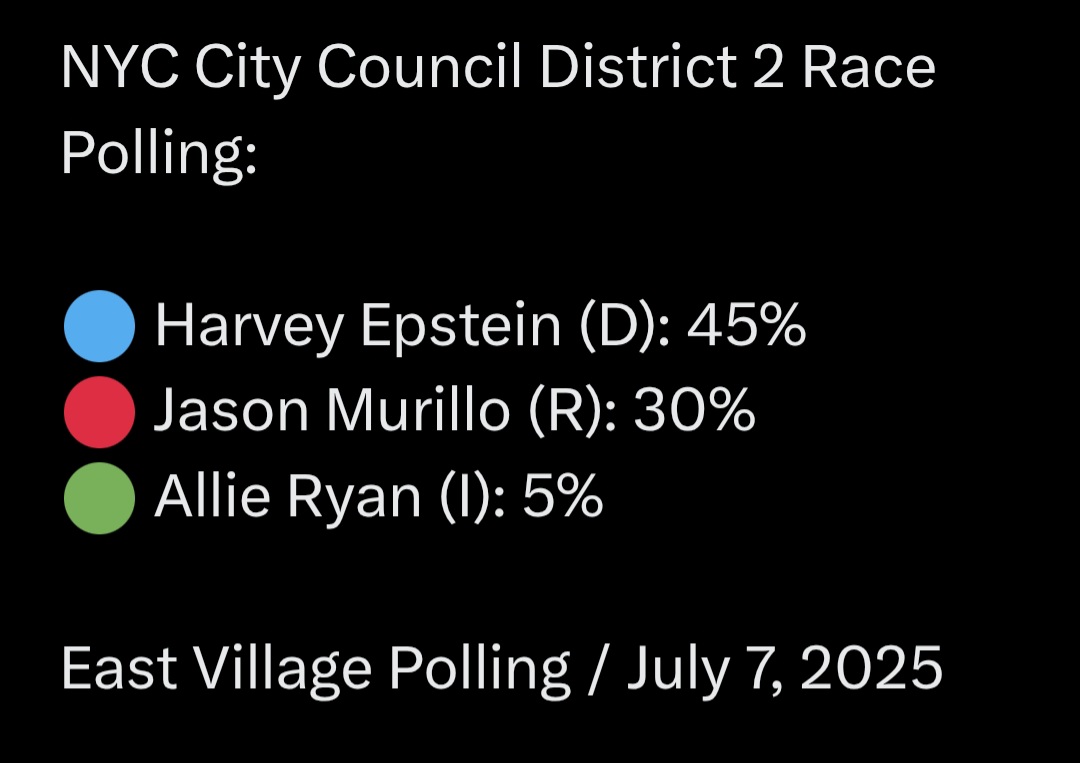 The race to city council begins...NOW

Help me WIN 🏆

With your SUPPORT we'll qualify for Matching Funds to DEFEAT the Radical LEFT

jasonmurillofornyc.com