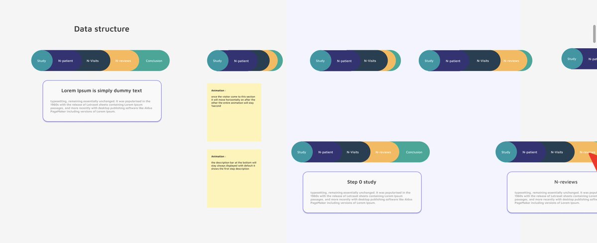 Webi Grouping Examples Webi | Design for Startups (@mahdi_webi) / Posts / X