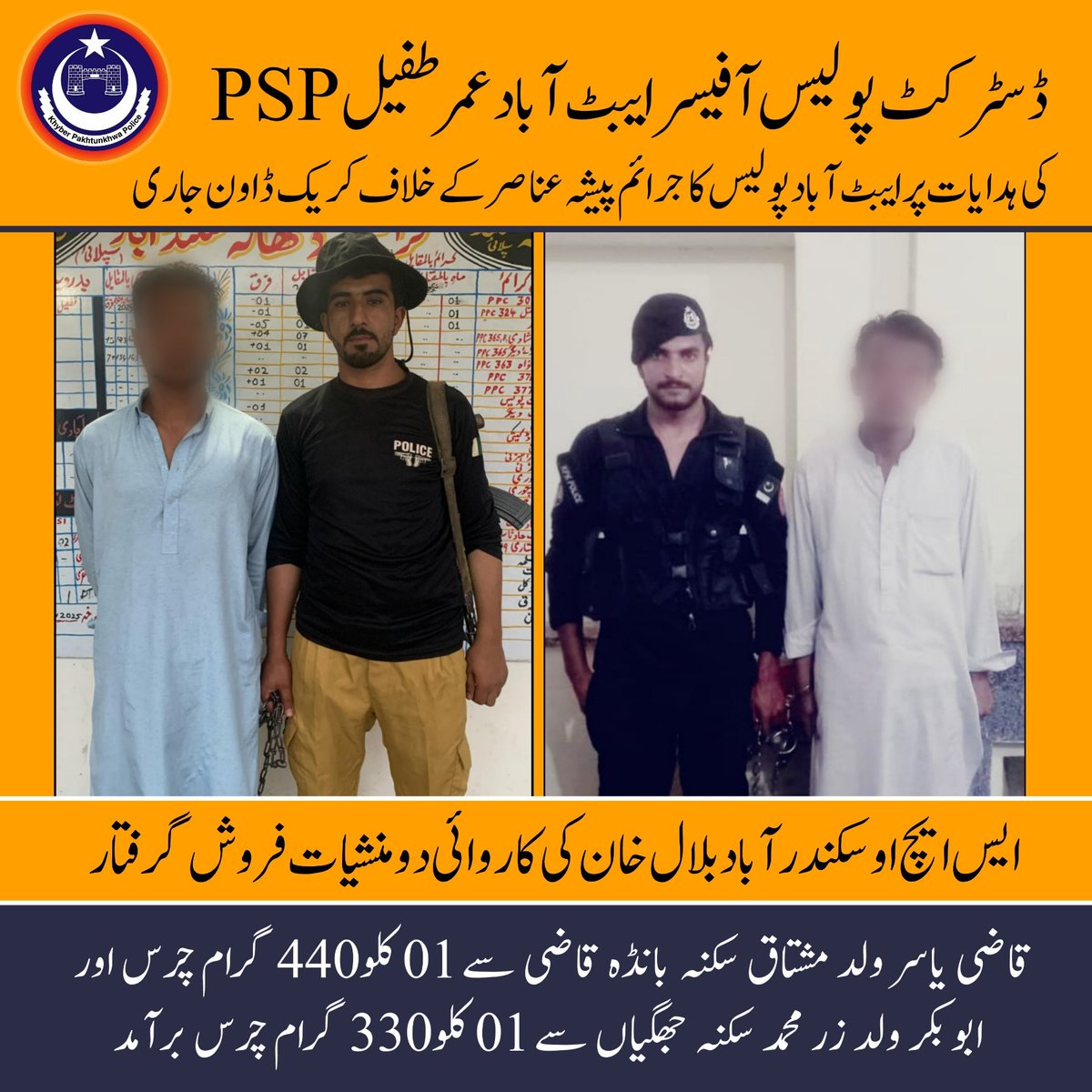 سکندر آباد کی حدود سے دو منشیات فروش قاضی یاسر ولد مشتاق سکنہ بانڈہ قاضی سے 01 کلو 440 گرام چرس اور 
ابوبکر ولد زر محمد سکنہ جھگیاں سے 01 کلو 330 گرام چرس برآمد
