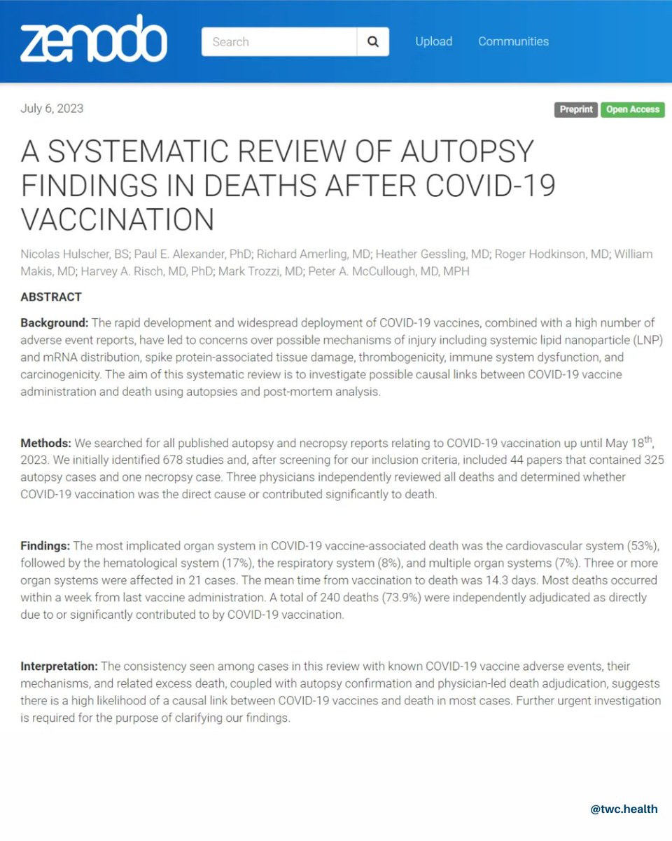 twc_health's tweet image. COVID-19 Vaccine is the Culprit in Majority Found Dead after Injection
Hulscher et al have published the largest accumulation of autopsy result in deaths after COVID-19 vaccination. From a total of 325 cases, independent review found the COVID-19 vaccine was the cause of death…